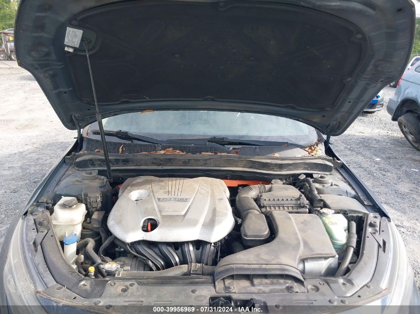 2015 Kia Optima Hybrid VIN: KNAGM4AD5F5077497 Lot: 39956989