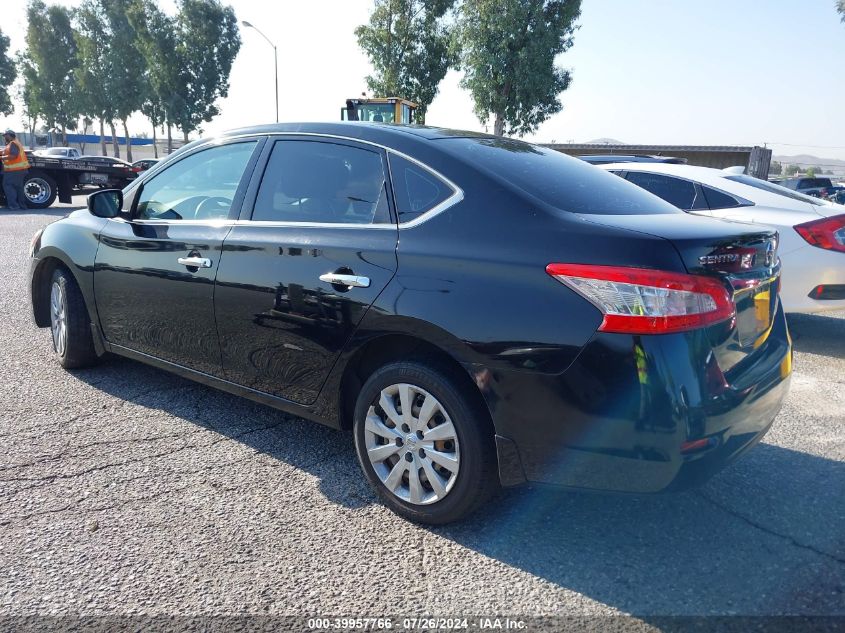 2015 NISSAN SENTRA S - 3N1AB7AP4FY306171