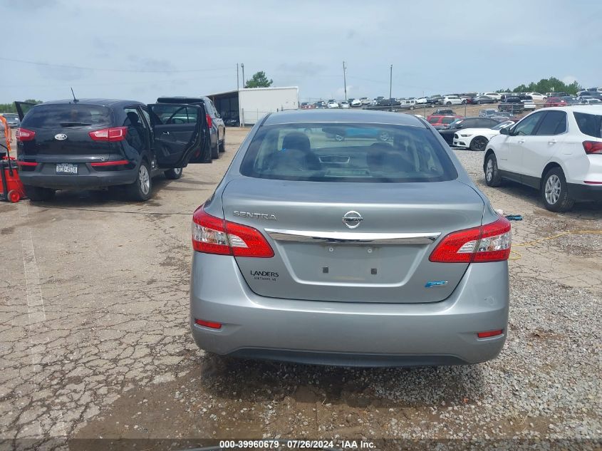 2014 NISSAN SENTRA S - 3N1AB7AP6EL693804