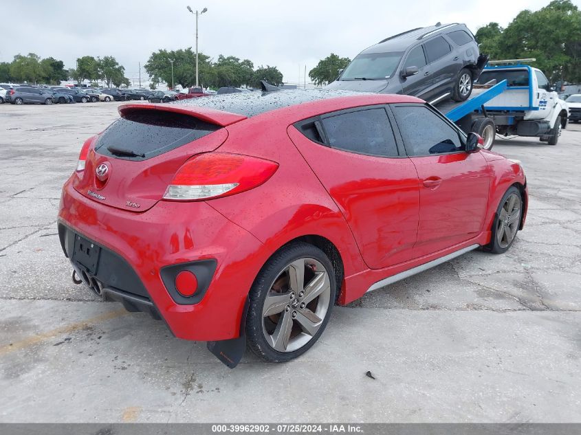 KMHTC6AEXDU107634 | 2013 HYUNDAI VELOSTER