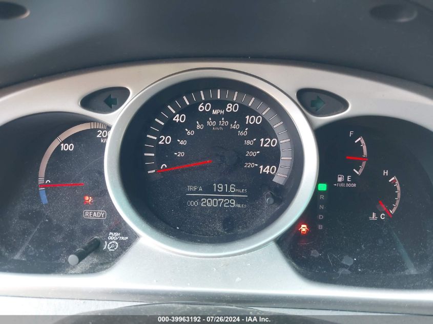 2006 Toyota Highlander Hybrid Limited V6/V6 (Ecvt) VIN: JTEEW21A260009522 Lot: 39963192