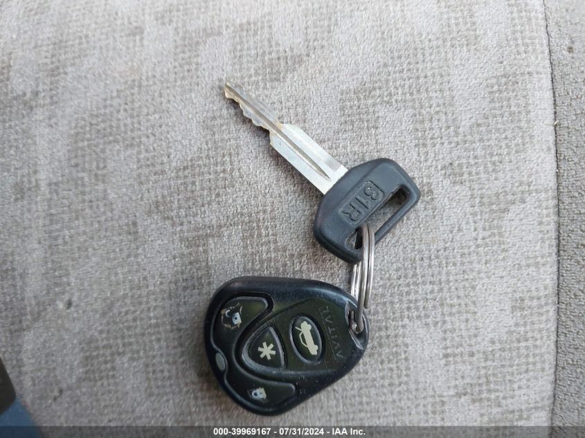 2008 Kia Sorento Lx VIN: KNDJD735685829677 Lot: 39969167