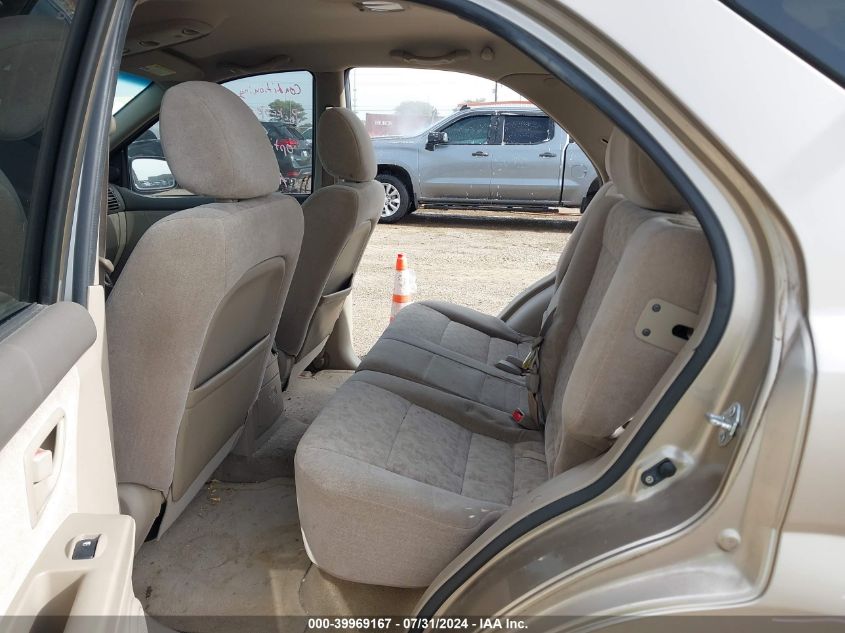 2008 Kia Sorento Lx VIN: KNDJD735685829677 Lot: 39969167