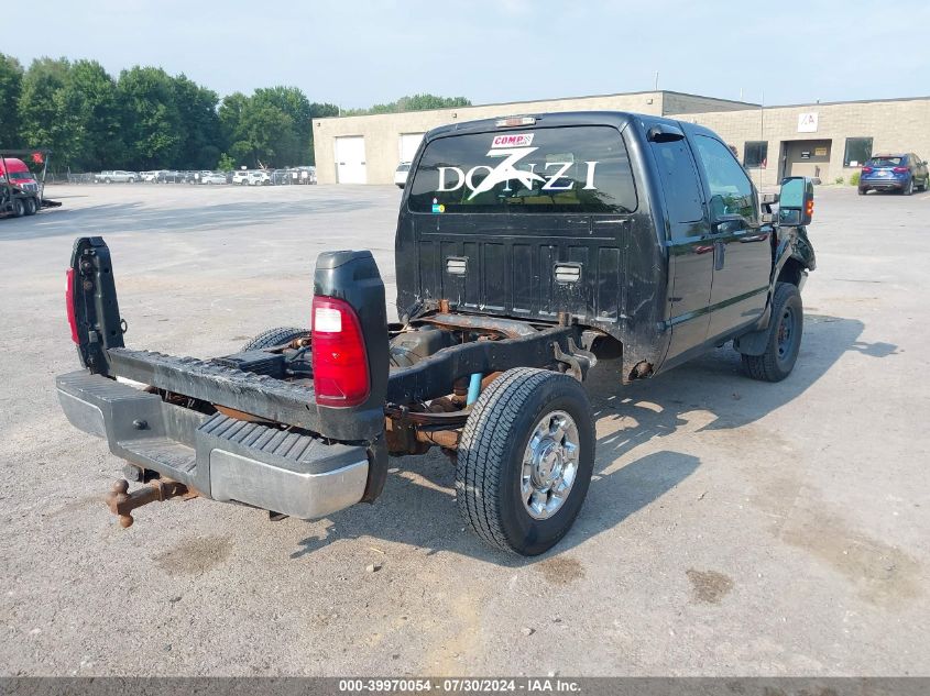 1FT7X2B62CED21424 | 2012 FORD F-250