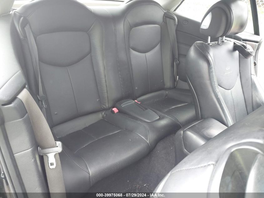 2012 Infiniti G37 Sport VIN: JN1CV6FE6CM200305 Lot: 39975068