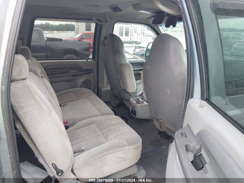 2001 Ford Excursion Xlt VIN: 1FMNU41L11EB79689 Lot: 39975589