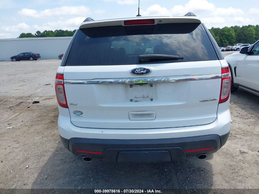 2015 Ford Explorer Xlt VIN: 1FM5K7D82FGB36604 Lot: 39978616