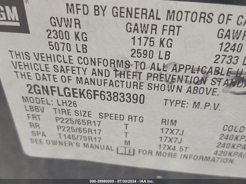 2015 CHEVROLET EQUINOX 2LT - 2GNFLGEK6F6383390