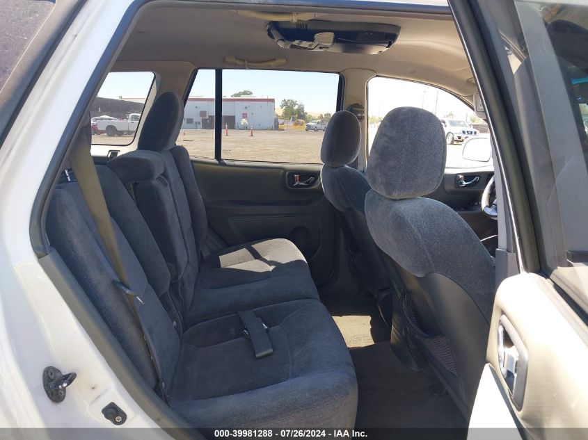 2004 Hyundai Santa Fe Gls VIN: KM8SC13D24U846273 Lot: 39981288