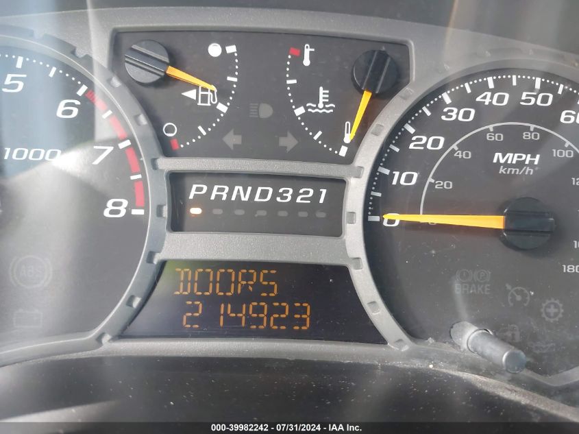 2005 Chevrolet Colorado Ls VIN: 1GCDS136158204770 Lot: 39982242