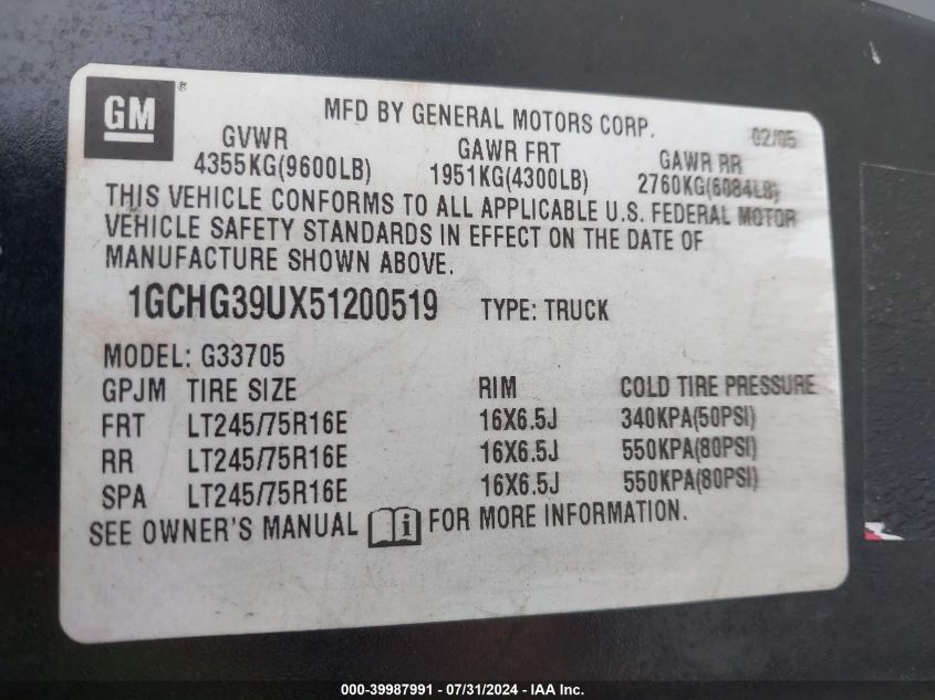 2005 Chevrolet Express VIN: 1GCHG39UX51200519 Lot: 39987991