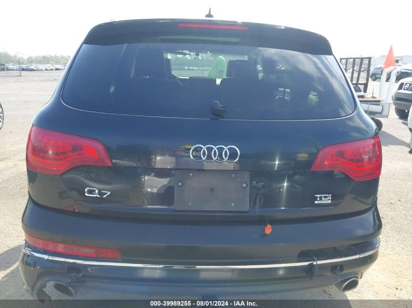 2013 Audi Q7 Premium Plus VIN: WA1LMAFE6DD008123 Lot: 39989255