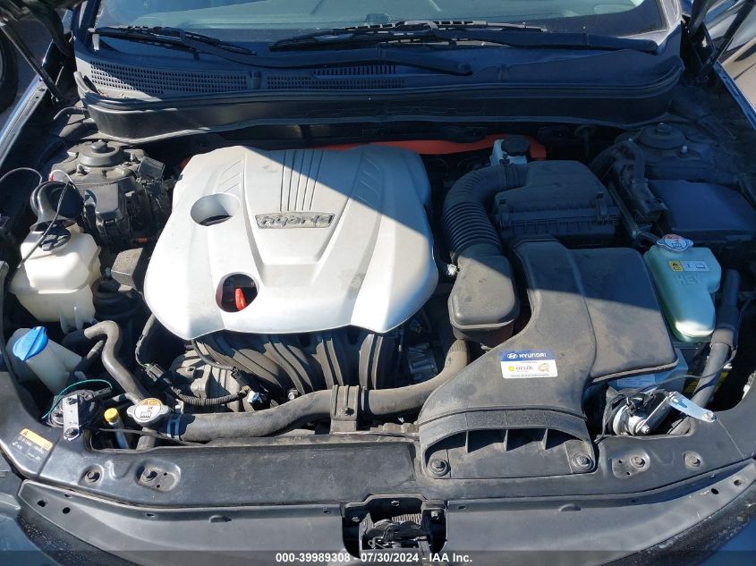 2015 Hyundai Sonata Hybrid VIN: KMHEC4A41FA137601 Lot: 39989308