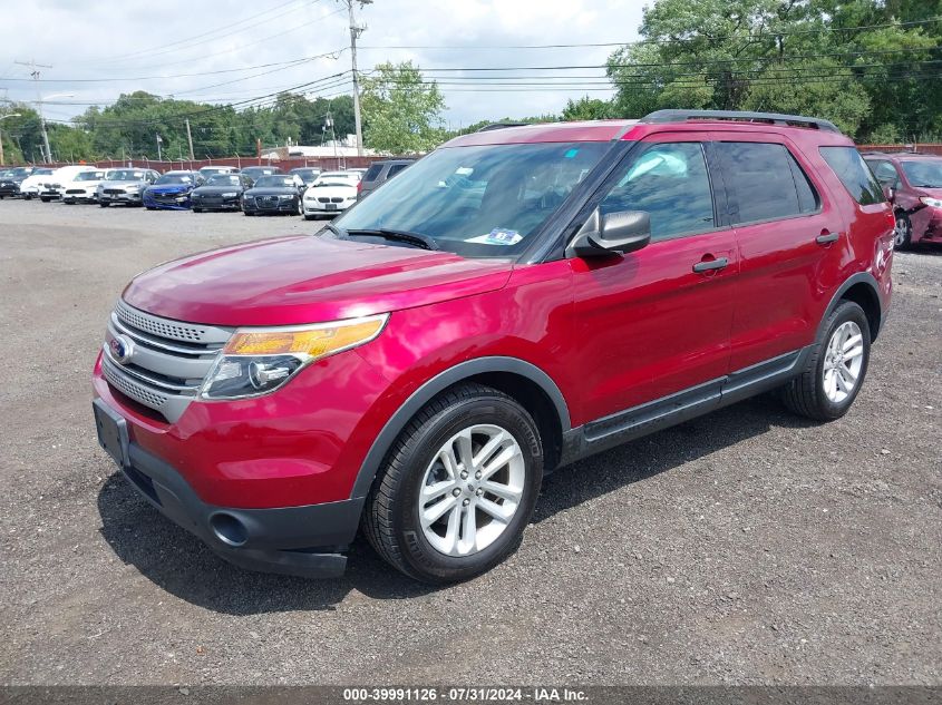 1FM5K7B82FGB05968 2015 FORD EXPLORER - Image 2