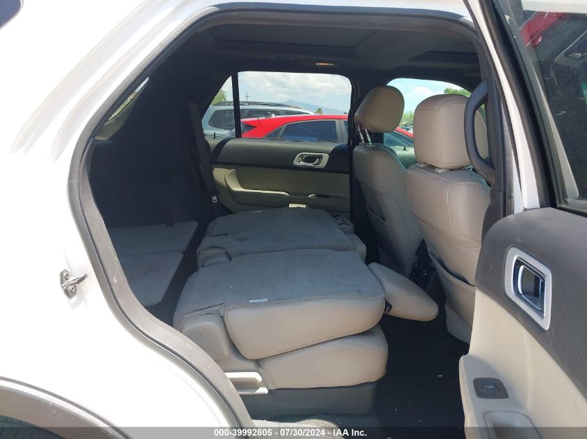 2015 Ford Explorer Limited VIN: 1FM5K7F87FGB50575 Lot: 39992805