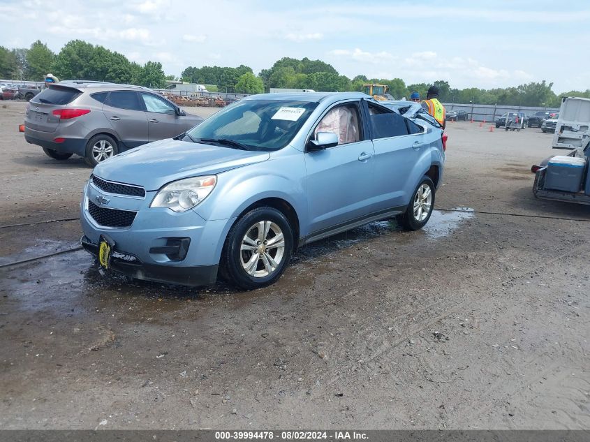 2015 CHEVROLET EQUINOX 1LT - 2GNFLFEKXF6106221