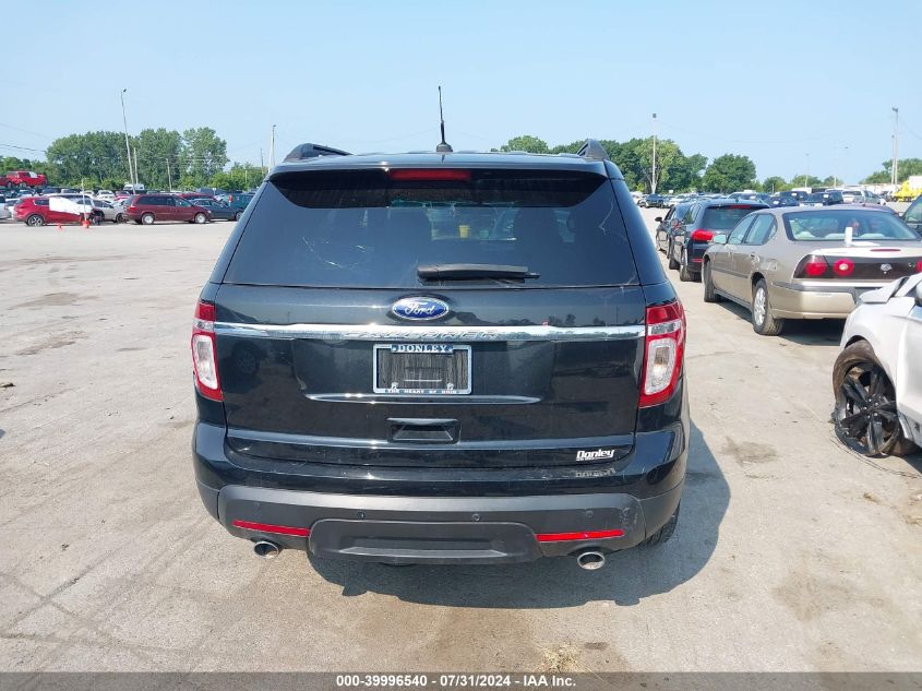 1FM5K7B84FGB08791 2015 FORD EXPLORER - Image 17