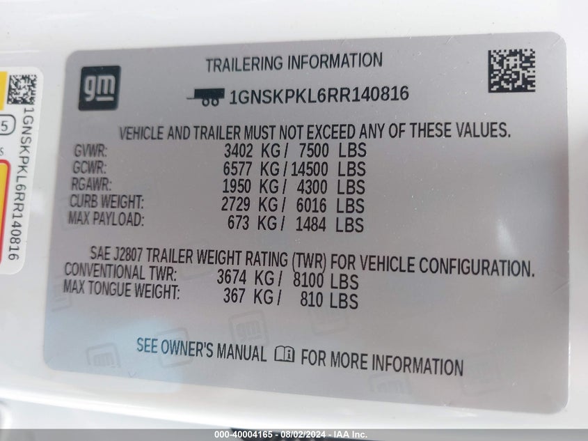 2024 Chevrolet Tahoe 4Wd Z71 VIN: 1GNSKPKL6RR140816 Lot: 40004165