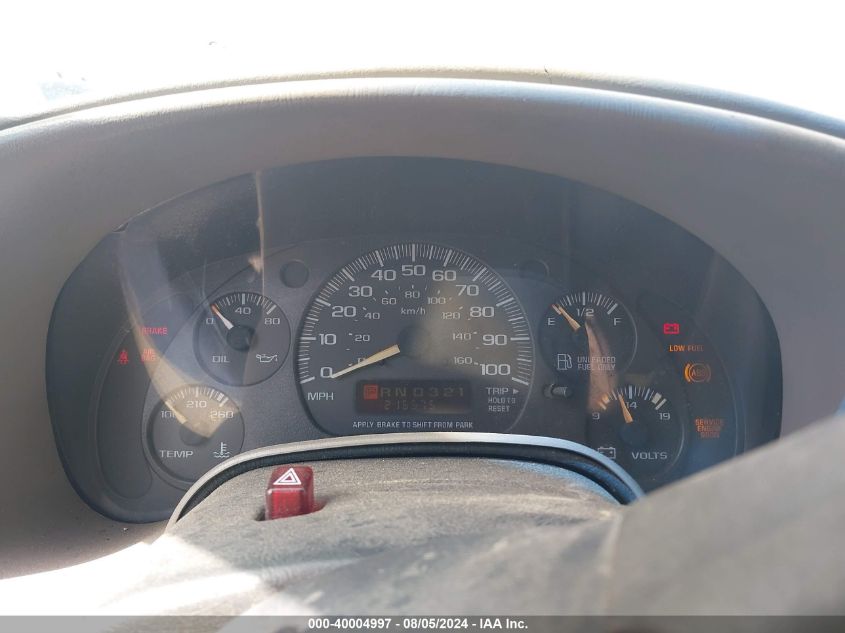 2003 GMC Safari Xt VIN: 1GKDM19X43B500459 Lot: 40004997