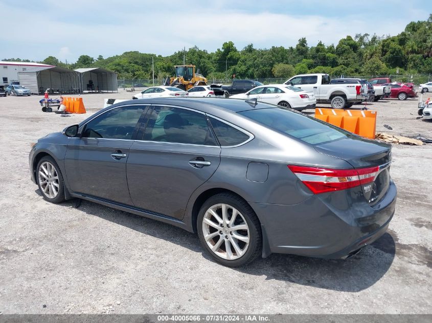 4T1BK1EB1DU006418 | 2013 TOYOTA AVALON