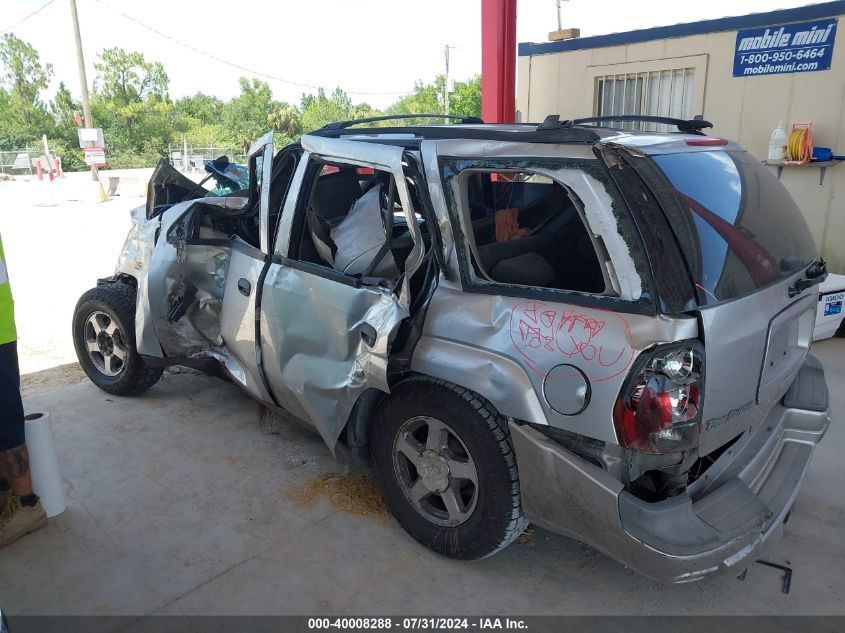 2004 Chevrolet Trailblazer Ls VIN: 1GNDT13S742250543 Lot: 40008288