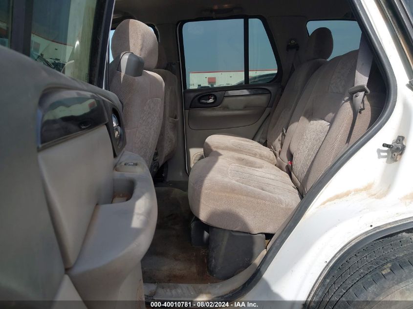 2004 GMC Envoy Sle VIN: 1GKDT13S942110247 Lot: 40010781