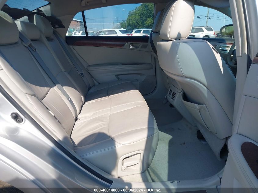 2012 Toyota Avalon Limited VIN: 4T1BK3DB4CU471318 Lot: 40014880