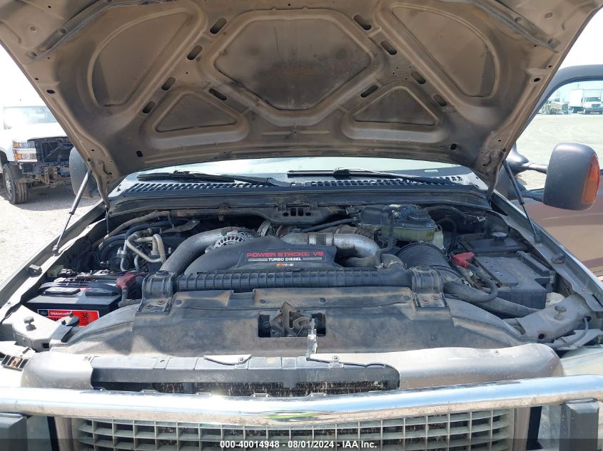 2004 Ford Excursion Limited VIN: 1FMSU43P74ED08240 Lot: 40014948