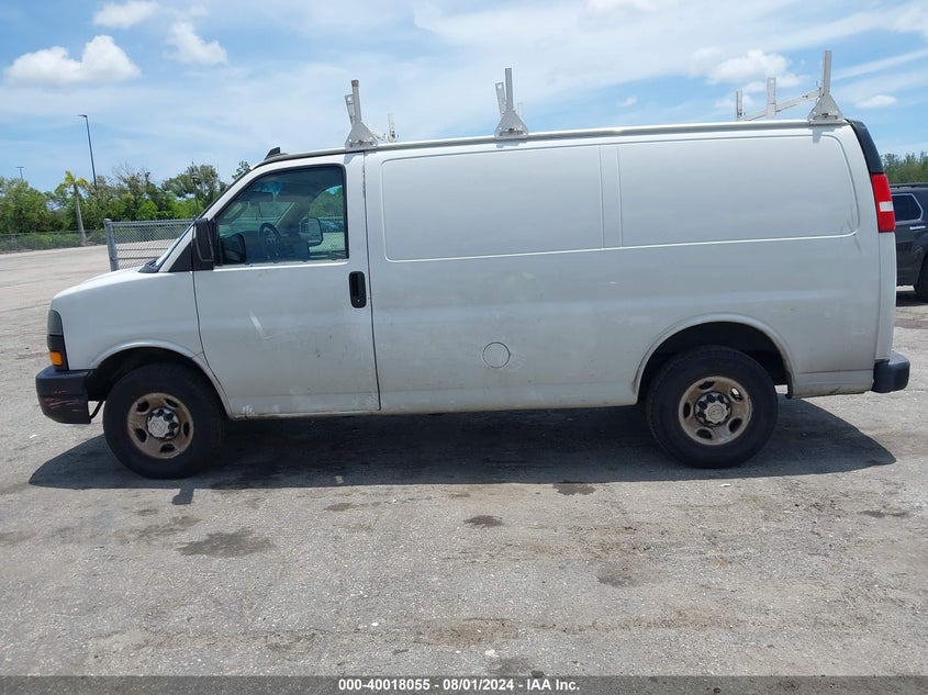 2019 CHEVROLET EXPRESS 2500 WORK VAN - 1GCWGAFP1K1351321