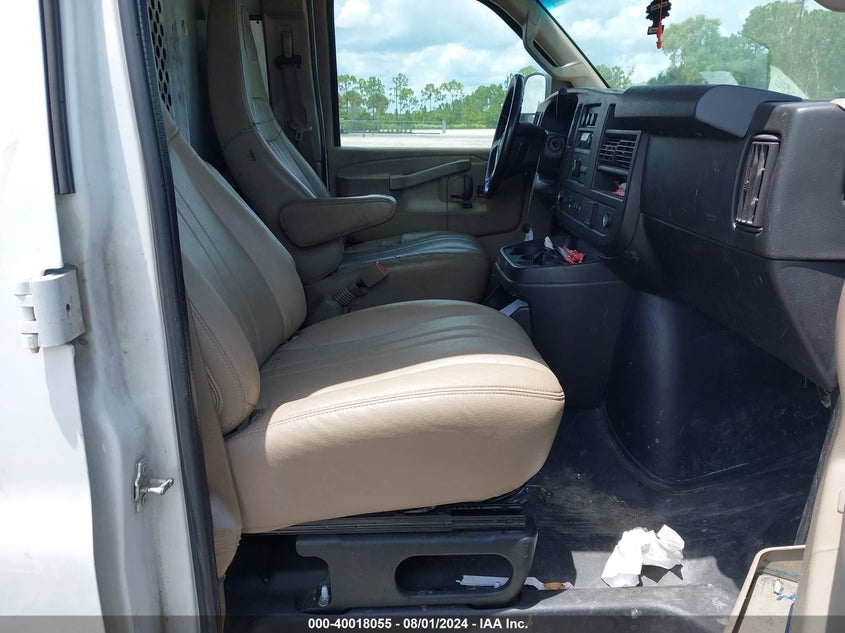 2019 CHEVROLET EXPRESS 2500 WORK VAN - 1GCWGAFP1K1351321