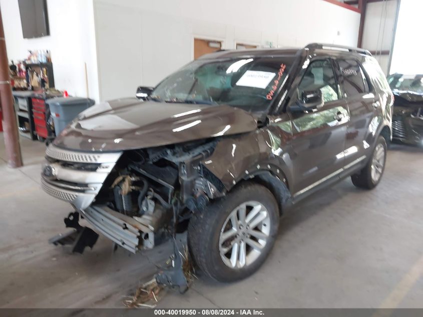 1FM5K8D82FGC03739 2015 FORD EXPLORER - Image 2