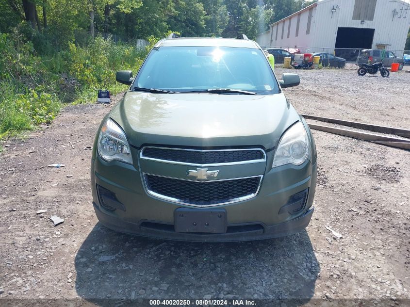 2015 Chevrolet Equinox 1Lt VIN: 2GNFLFEK1F6217899 Lot: 40020250