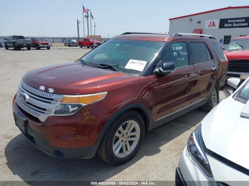 1FM5K7D80FGB18084 2015 FORD EXPLORER - Image 2