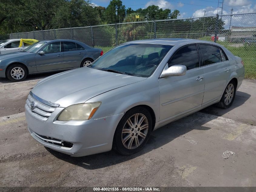 2008 Toyota Avalon Limited VIN: 4T1BK36B98U319653 Lot: 40021535