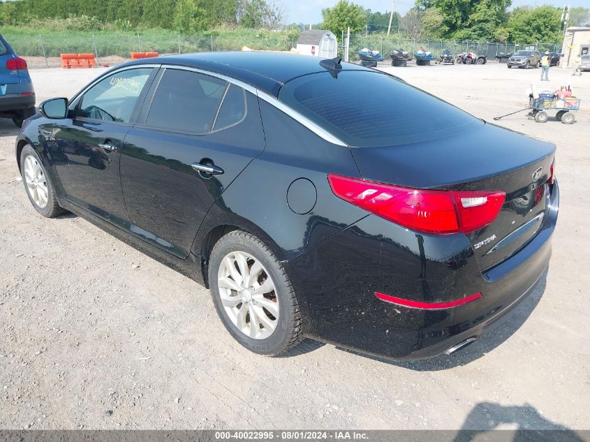 5XXGM4A78FG505376 | 2015 KIA OPTIMA