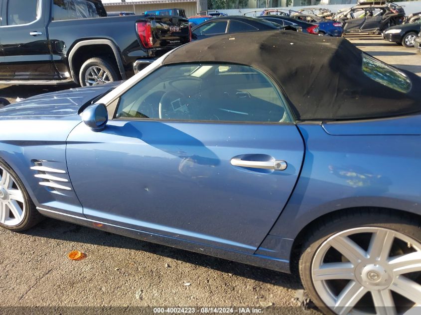 2005 Chrysler Crossfire Limited VIN: 1C3AN65L25X046587 Lot: 40024223