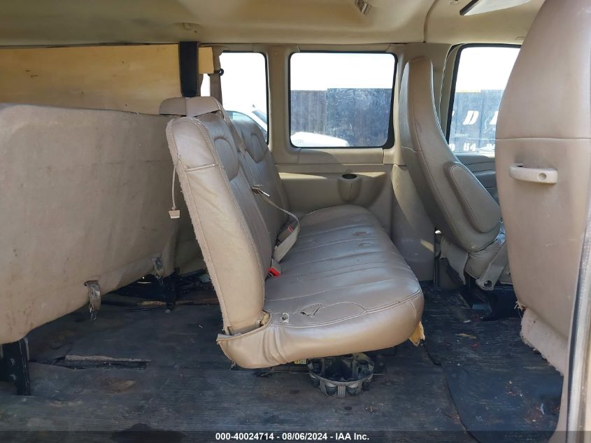 2012 Chevrolet Express 2500 Ls VIN: 1GAWGPFAXC1175992 Lot: 40024714