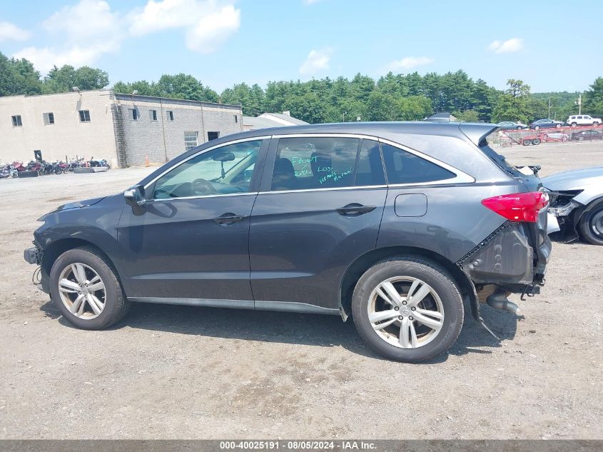 2015 Acura Rdx VIN: 5J8TB4H32FL027559 Lot: 40025191