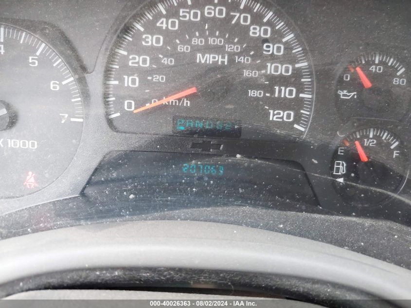 2005 Chevrolet Trailblazer Ls VIN: 1GNDS13S152345183 Lot: 40026363