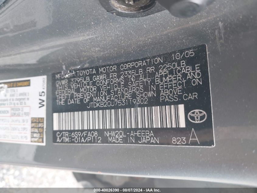 2005 Toyota Prius VIN: JTDKB20U753119302 Lot: 40026390