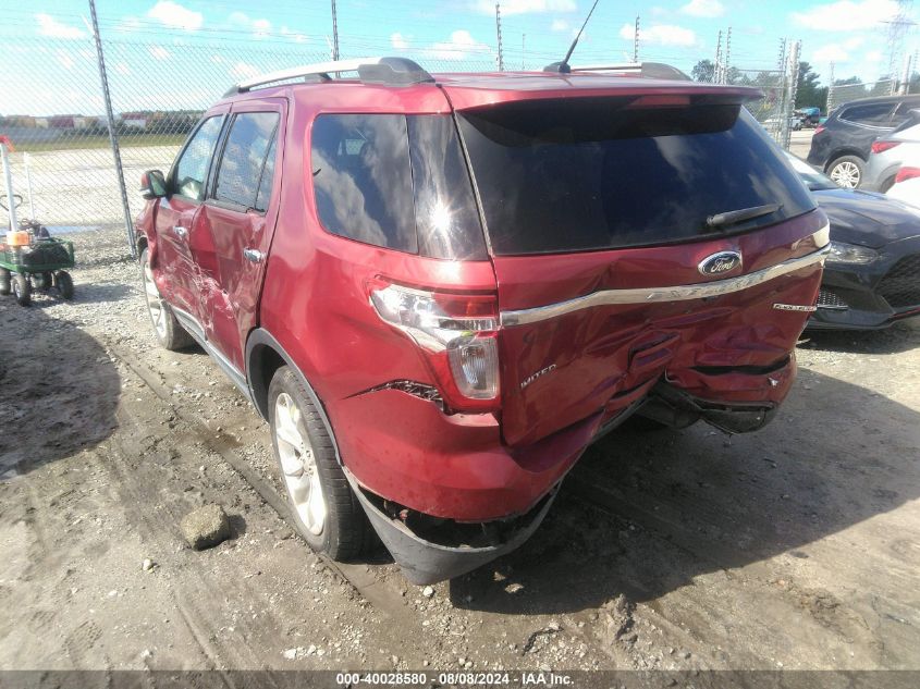 2015 Ford Explorer Limited VIN: 1FM5K7F83FGA31356 Lot: 40028580