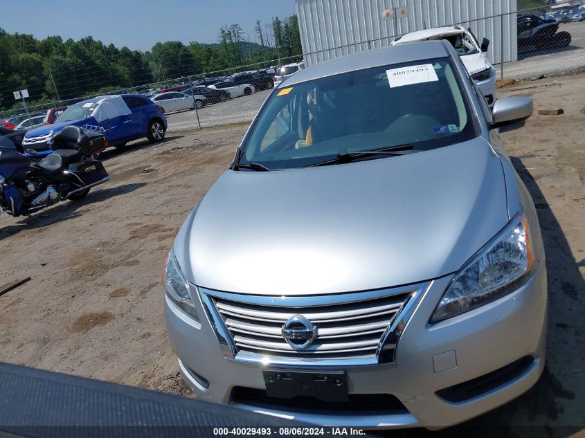 2015 NISSAN SENTRA SV - 3N1AB7AP4FY363910