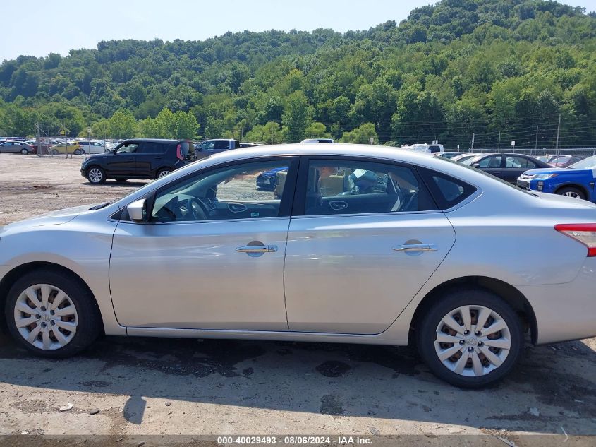 2015 NISSAN SENTRA SV - 3N1AB7AP4FY363910