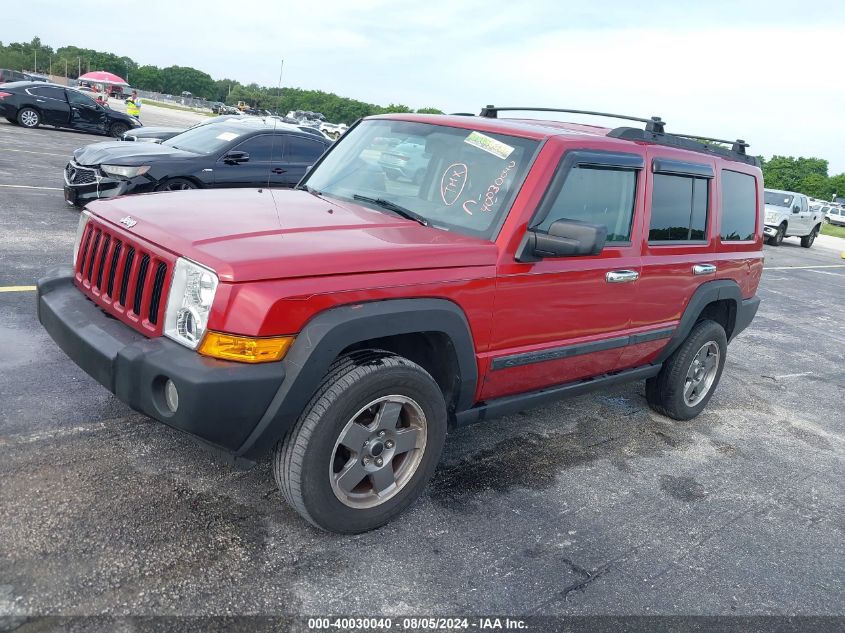 2006 Jeep Commander VIN: 1J8HH48N16C248048 Lot: 40030040