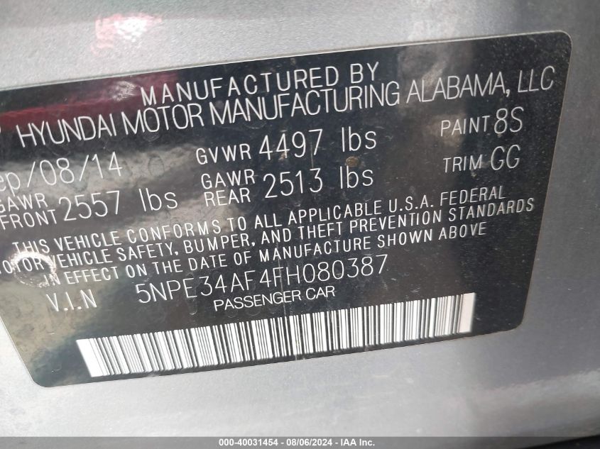 2015 HYUNDAI SONATA SPORT - 5NPE34AF4FH080387