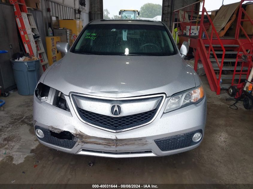 2015 Acura Rdx VIN: 5J8TB4H53FL029080 Lot: 40031644