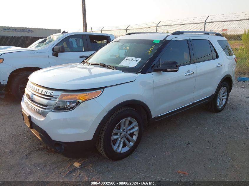 1FM5K7D88FGC37615 2015 FORD EXPLORER - Image 2