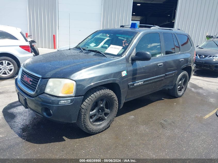 2004 GMC Envoy Sle VIN: 1GKDT13S242412821 Lot: 40038950