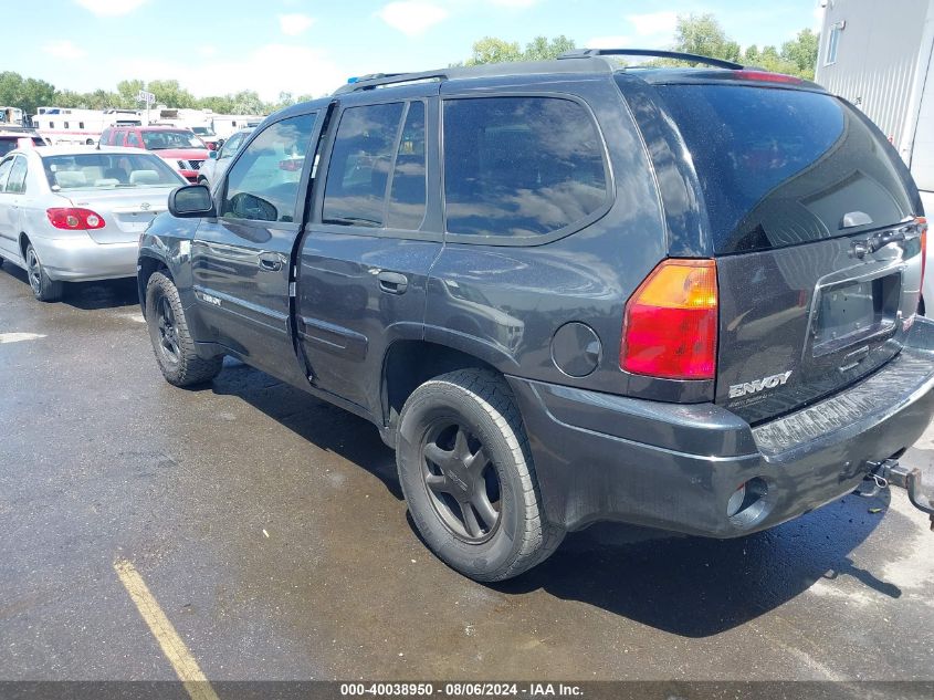 2004 GMC Envoy Sle VIN: 1GKDT13S242412821 Lot: 40038950