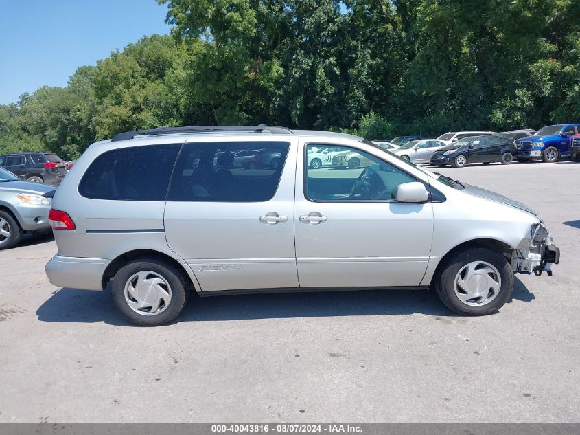 2002 Toyota Sienna Le VIN: 4T3ZF13C62U454253 Lot: 40043816